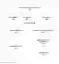 Fig. 01 - System and method for parameterizing documents for automatic workflow generation