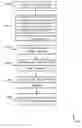 Fig. 01 - Assisted data input