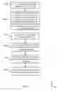 Fig. 02 - Assisted data input