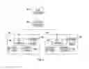 Fig. 05 - Distributed deletion of a file and directory hierarchy