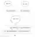 Fig. 01 - Personalized review snippet generation and display