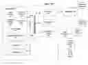 Fig. 01 - Contextual search on multimedia content