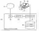 Fig. 01 - Systems and methods for keyword spotting using alternating search algorithms