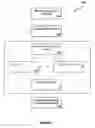 Fig. 02 - ELECTRONIC DOCUMENT MANAGEMENT USING CLASSIFICATION TAXONOMY