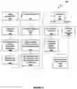 Fig. 06 - ELECTRONIC DOCUMENT MANAGEMENT USING CLASSIFICATION TAXONOMY