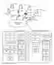 Fig. 01 - System and method for temporal identification of latent user communities using electronic content
