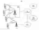 Fig. 01 - METHODS, APPARATUS AND SYSTEMS FOR USE WITH INFORMATION-CENTRIC NETWORKING (ICN)