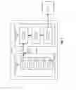 Fig. 08 - Containerization of network services