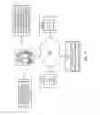 Fig. 09 - Containerization of network services