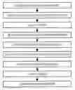 Fig. 01 - PRODUCT AND METHOD FOR PROVIDING INFORMATION IN A MANNER THAT IS EASILY ACCESSIBLE