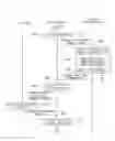 Fig. 07 - METHOD FOR PROVIDING MOBILE SERVICE USING CODE-PATTERN