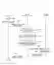 Fig. 35 - METHOD FOR PROVIDING MOBILE SERVICE USING CODE-PATTERN