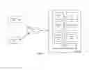 Fig. 02 - Managing complex service dependencies in a data integration system
