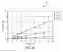 Fig. 07 - Dynamic fault model generation for diagnostics simulation and pattern generation