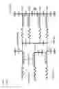 Fig. 09 - Dynamic fault model generation for diagnostics simulation and pattern generation