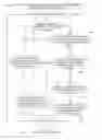 Fig. 01 - Glitch-aware phase algebra for clock analysis