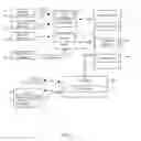 Fig. 02 - Interventional radiology structured reporting workflow