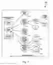 Fig. 08 - Systems and methods for coding health records using weighted belief networks