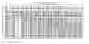 Fig. 02 - HUMAN CORONARY PASSPORT