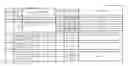 Fig. 03 - HUMAN CORONARY PASSPORT