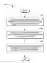 Fig. 01 - Pharmacy database structure component