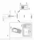 Fig. 02 - Electronic Barcode Badge for Employee Access