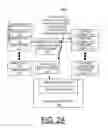 Fig. 05 - Implementing extent granularity authorization and deauthorization processing in CAPI adapters
