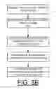 Fig. 08 - Implementing extent granularity authorization and deauthorization processing in CAPI adapters