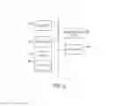 Fig. 09 - System and method for modeling and analyzing the impact of cyber-security events on cyber-physical systems