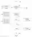 Fig. 71 - Structured data folding with transmutations