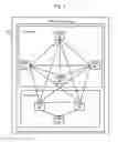 Fig. 08 - System for anonymizing and aggregating protected information