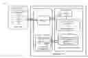 Fig. 01 - SYSTEMS AND METHODS FOR SECURE MACHINE FOR HARDWARE SECURITY MODULE (HSM) ADAPTER