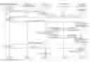 Fig. 01 - MANAGING CONTENT PROCESSED BY DEVICE