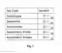 Fig. 02 - NUTS: eNcrypted Userdata Transit and Storage