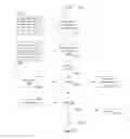Fig. 76 - NUTS: eNcrypted Userdata Transit and Storage