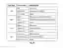 Fig. 83 - NUTS: eNcrypted Userdata Transit and Storage