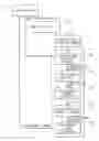 Fig. 01 - Target searching apparatus, target searching method, and computer readable medium
