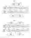Fig. 02 - Dynamic context-selective convolutional neural network for time series data classification