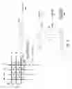 Fig. 09 - Convolutional neural networks using resistive processing unit array