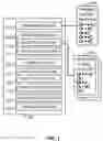Fig. 02 - Regularization of neural networks