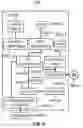 Fig. 08 - Regularization of neural networks