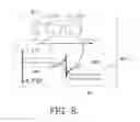 Fig. 09 - Neural network hardware accelerator architectures and operating method thereof