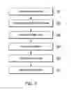 Fig. 10 - Neural network hardware accelerator architectures and operating method thereof