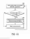 Fig. 12 - Neural network hardware accelerator architectures and operating method thereof