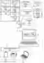 Fig. 01 - EFFICIENT TRAINING OF NEURAL NETWORKS