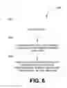 Fig. 09 - Machine learning model for analysis of instruction sequences