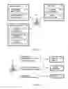 Fig. 02 - Determining applications based on interactions of different electronic devices