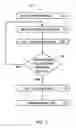 Fig. 05 - Determining applications based on interactions of different electronic devices