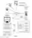 Fig. 02 - System and Method of Advising Human Verification of Often-Confused Class Predictions