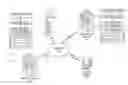Fig. 01 - AGGREGATED ENTITY RESOURCE TOOL